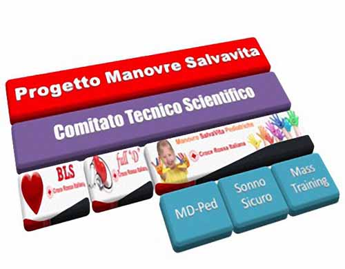 MANOVRE PEDIATRICHE SALVAVITA, UN CORSO PER CONOSCERLE MANOVRE PEDIATRICHE SALVAVITA, UN CORSO PER CONOSCERLE