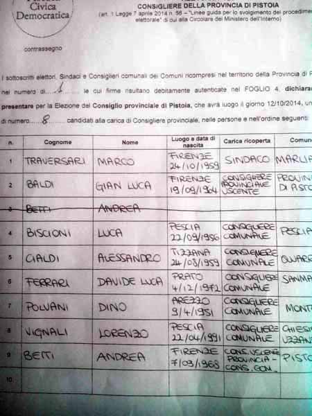 PROVINCIA. UN’ALTRA LISTA PER «L’ISOLA CHE NON C’È» PROVINCIA. UN’ALTRA LISTA PER «L’ISOLA CHE NON C’È»