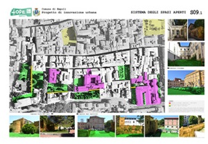 empoli. HOPE, SÌ AI PROGETTI DEFINITIVI PER LA RIQUALIFICAZIONE DEL CENTRO