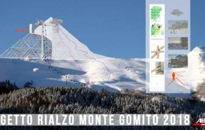 1° aprile. FIRENZE SEQUESTRA CASE E L’ABETONE… ALZA IL GOMITO 1° aprile. FIRENZE SEQUESTRA CASE E L’ABETONE… ALZA IL GOMITO