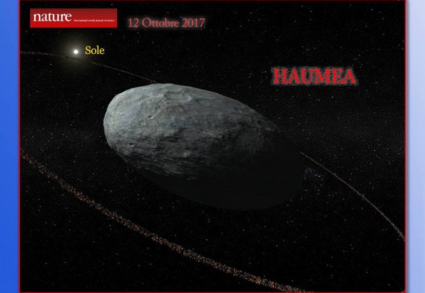 eventi in montagna. L’ANELLO DI HAUMEA eventi in montagna. L’ANELLO DI HAUMEA