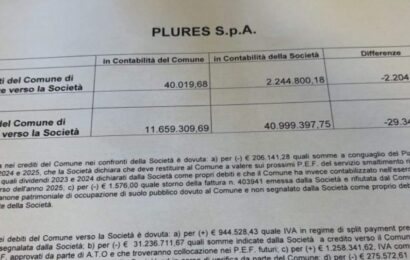 dis-avanzi. “PLURES” IN CREDITO CON IL COMUNE DI FIRENZE. MA QUALCUNO INTENDE SPIEGARE IL BUCO DA 31 MILIONI?