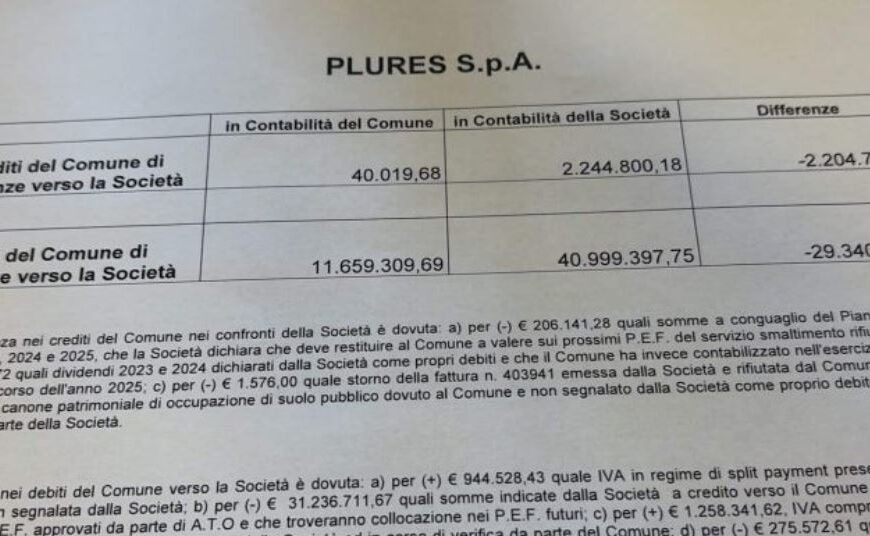 dis-avanzi. “PLURES” IN CREDITO CON IL COMUNE DI FIRENZE. MA QUALCUNO INTENDE SPIEGARE IL BUCO DA 31 MILIONI?