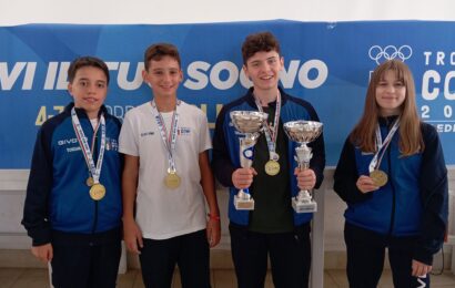 SCACCHI, LA TOSCANA È CAMPIONE D’ITALIA AL TROFEO CONI 2026: DECISIVA LA SQUADRA GUIDATA DAL PRATESE MARCO CAPRINO SCACCHI, LA TOSCANA È CAMPIONE D’ITALIA AL TROFEO CONI 2026: DECISIVA LA SQUADRA GUIDATA DAL PRATESE MARCO CAPRINO