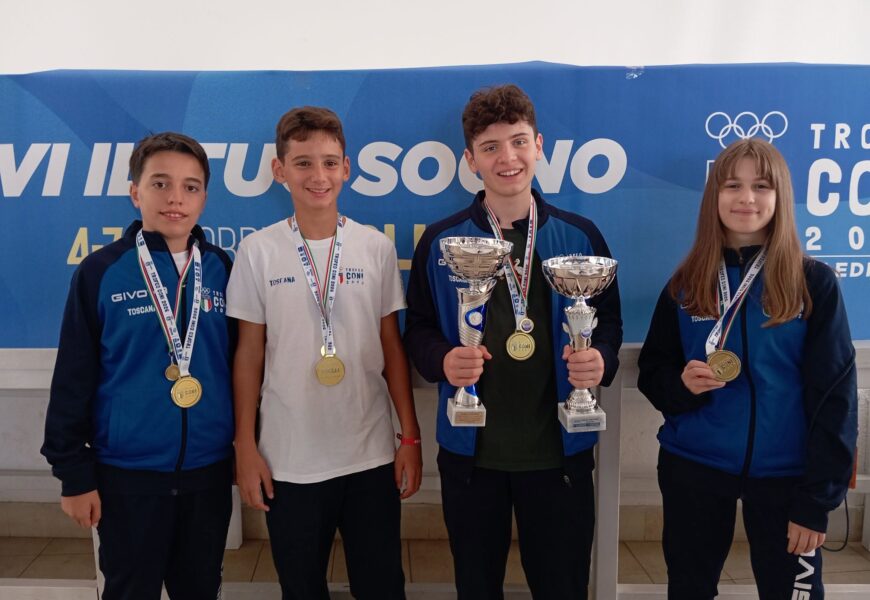 SCACCHI, LA TOSCANA È CAMPIONE D’ITALIA AL TROFEO CONI 2026: DECISIVA LA SQUADRA GUIDATA DAL PRATESE MARCO CAPRINO SCACCHI, LA TOSCANA È CAMPIONE D’ITALIA AL TROFEO CONI 2026: DECISIVA LA SQUADRA GUIDATA DAL PRATESE MARCO CAPRINO