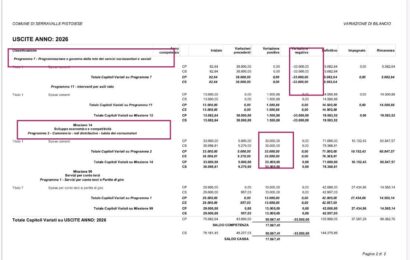 serravalle. «SERVONO CHIARIMENTI SUI DOCUMENTI UFFICIALI DELLA VARIAZIONE DI BILANCIO»