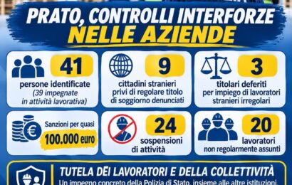 CONTROLLI INTERFORZE NELLE AZIENDE PRATESI: NOVE LAVORATORI IRREGOLARI DENUNCIATI, TRE IMPRENDITORI NEI GUAI CONTROLLI INTERFORZE NELLE AZIENDE PRATESI: NOVE LAVORATORI IRREGOLARI DENUNCIATI, TRE IMPRENDITORI NEI GUAI